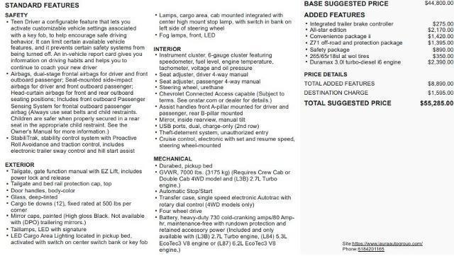 used 2020 Chevrolet Silverado 1500 car, priced at $37,995