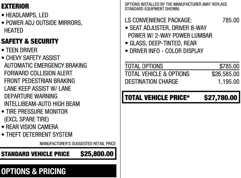 used 2022 Chevrolet Equinox car, priced at $19,995
