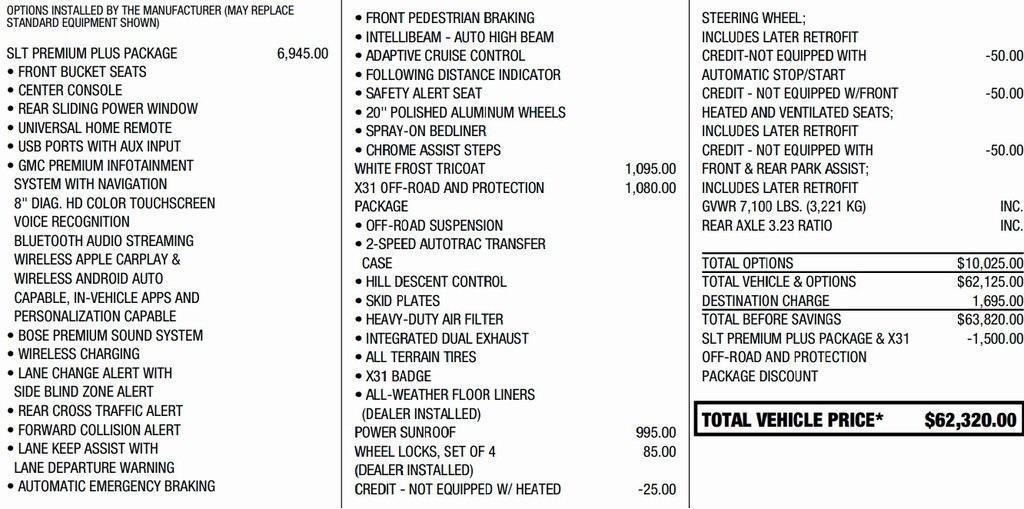 used 2022 GMC Sierra 1500 Limited car, priced at $41,995