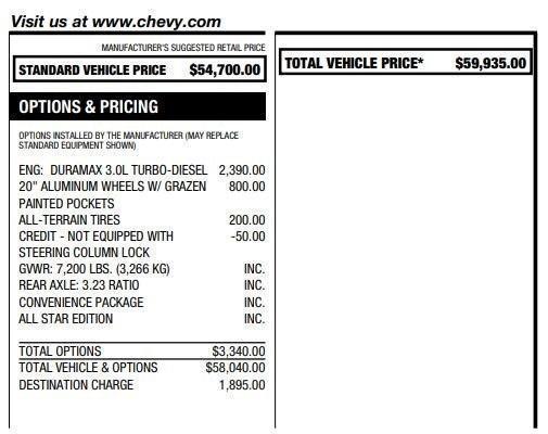used 2023 Chevrolet Silverado 1500 car, priced at $46,995