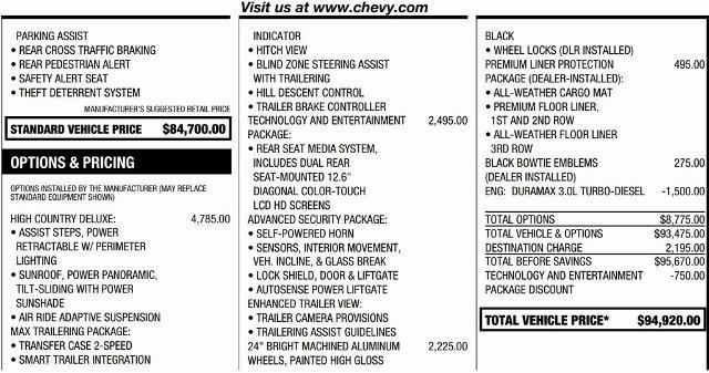 new 2025 Chevrolet Suburban car, priced at $89,851