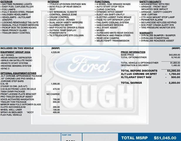 used 2018 Ford F-150 car, priced at $29,995