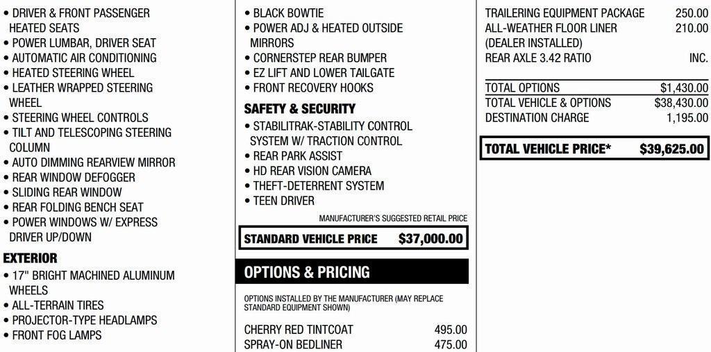 used 2021 Chevrolet Colorado car, priced at $30,995