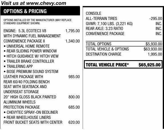 used 2024 Chevrolet Silverado 1500 car, priced at $46,995