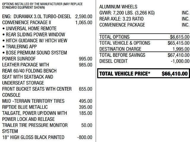used 2025 Chevrolet Silverado 1500 car, priced at $55,995