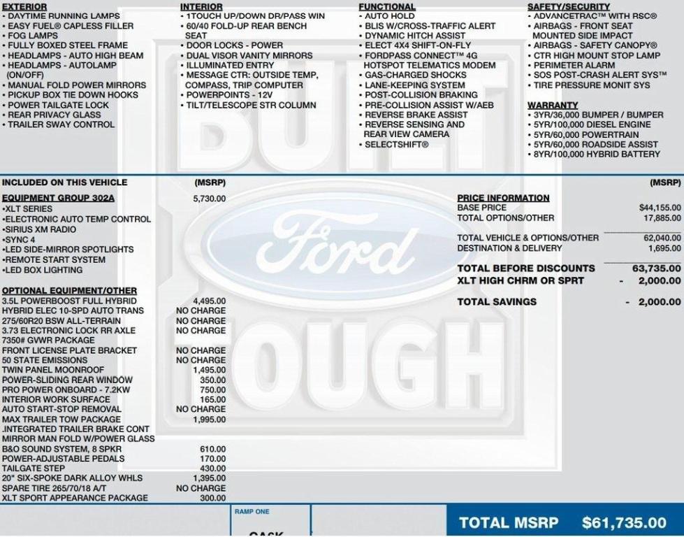used 2021 Ford F-150 car, priced at $28,995