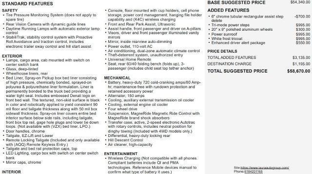 used 2016 GMC Sierra 1500 car, priced at $26,495