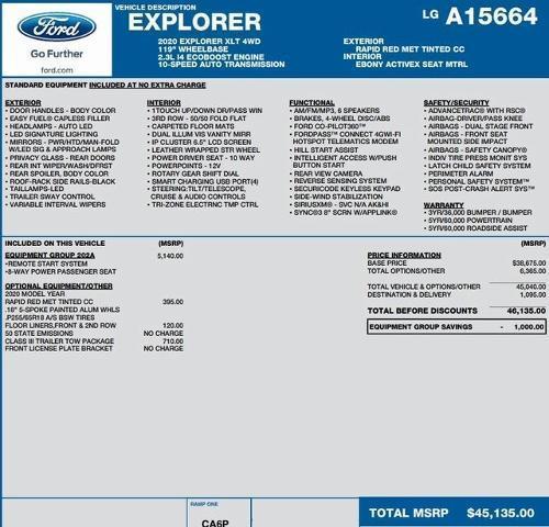 used 2020 Ford Explorer car, priced at $20,995