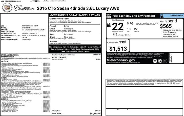 used 2016 Cadillac CT6 car, priced at $25,000