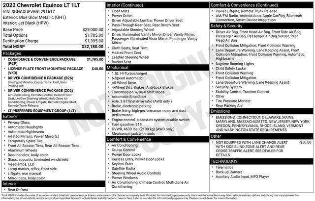 used 2022 Chevrolet Equinox car, priced at $21,750