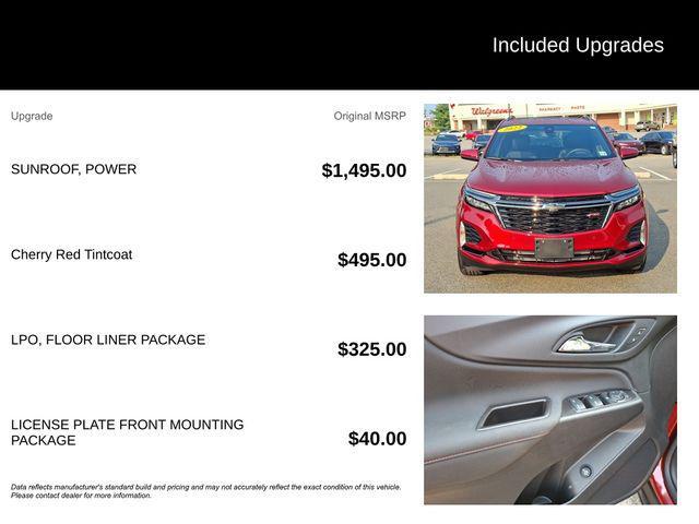 used 2022 Chevrolet Equinox car, priced at $24,000