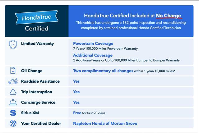 used 2023 Honda HR-V car, priced at $22,900
