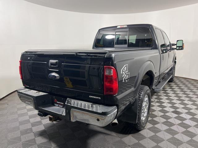 used 2015 Ford F-250 car, priced at $21,294