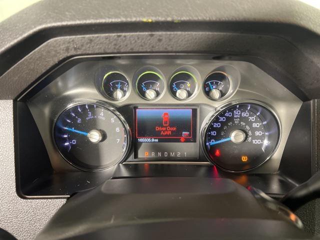 used 2015 Ford F-250 car, priced at $21,294
