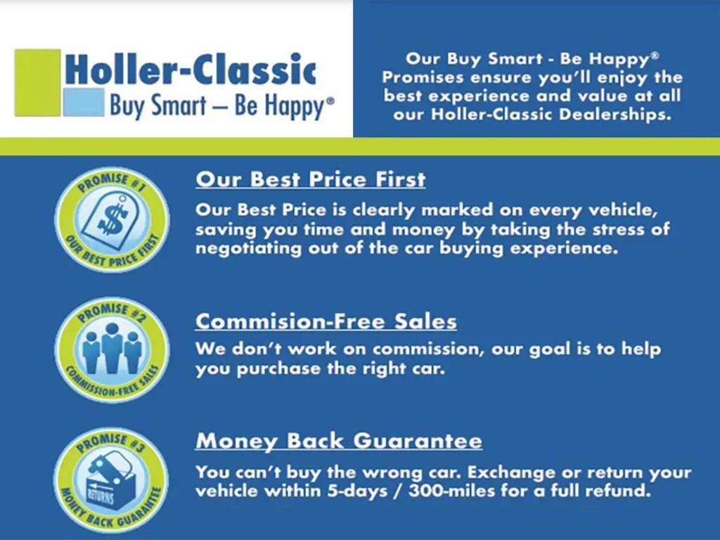 used 2019 Honda Fit car, priced at $17,994