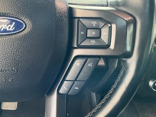 used 2021 Ford Expedition car