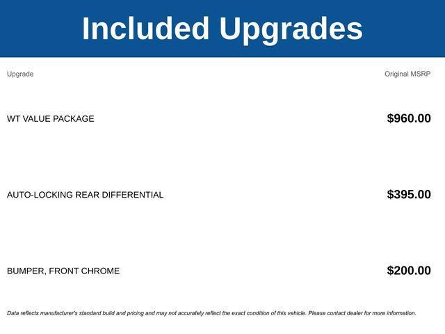new 2025 Chevrolet Silverado 1500 car, priced at $43,900