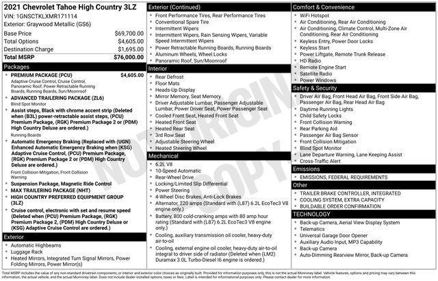 used 2021 Chevrolet Tahoe car, priced at $40,730