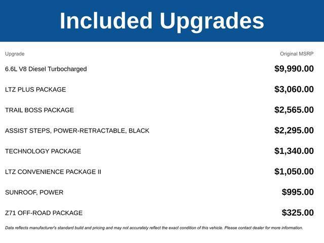 new 2025 Chevrolet Silverado 2500 car, priced at $81,043