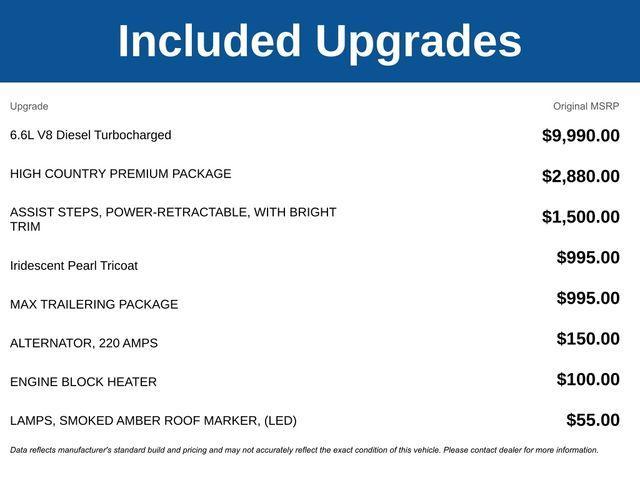 new 2025 Chevrolet Silverado 2500 car, priced at $82,995