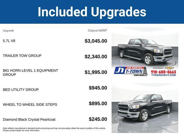 used 2023 Ram 1500 car, priced at $29,749