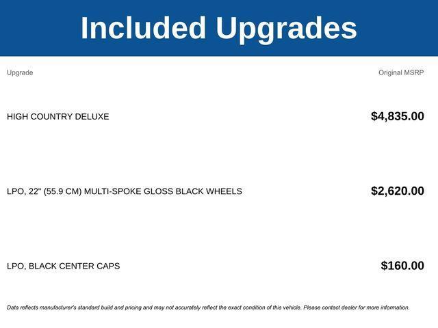 new 2025 Chevrolet Suburban car, priced at $85,850