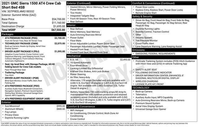 used 2021 GMC Sierra 1500 car, priced at $39,200