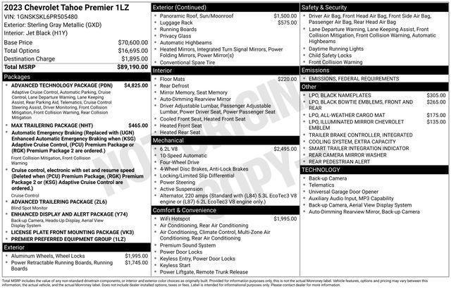 used 2023 Chevrolet Tahoe car, priced at $55,451