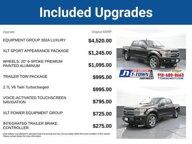 used 2018 Ford F-150 car, priced at $23,692