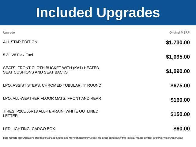 used 2014 Chevrolet Silverado 1500 car, priced at $18,411