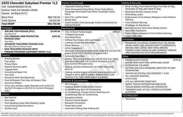 new 2025 Chevrolet Suburban car, priced at $82,995
