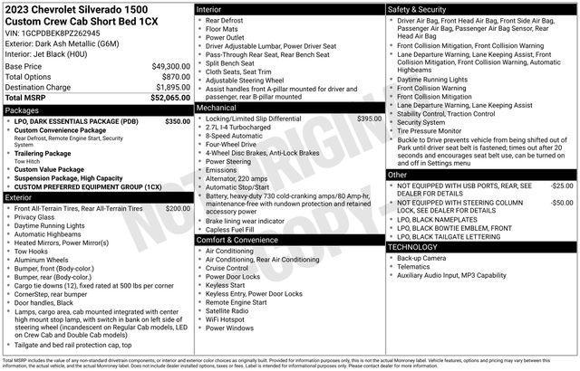 used 2023 Chevrolet Silverado 1500 car, priced at $35,231