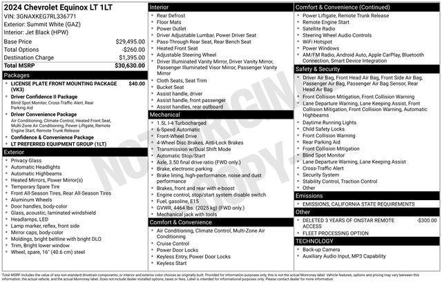 used 2024 Chevrolet Equinox car, priced at $21,788