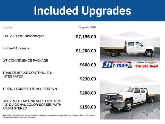 used 2015 Chevrolet Silverado 3500 car, priced at $18,750