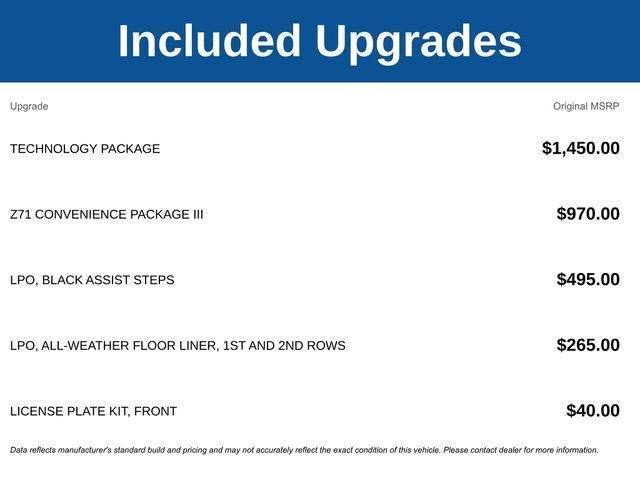 new 2025 Chevrolet Colorado car, priced at $46,995