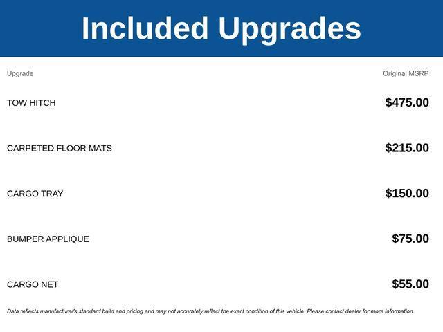 used 2021 Hyundai Palisade car, priced at $26,800