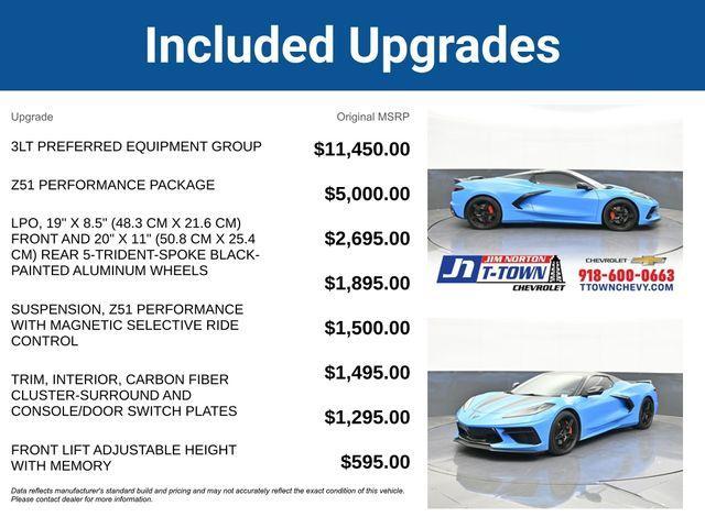 used 2020 Chevrolet Corvette car, priced at $62,919
