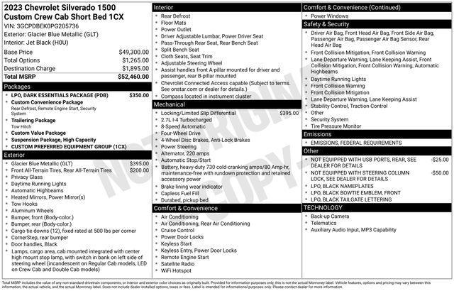 used 2023 Chevrolet Silverado 1500 car, priced at $35,400