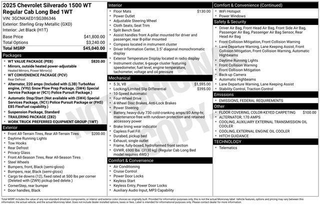 new 2025 Chevrolet Silverado 1500 car, priced at $42,500