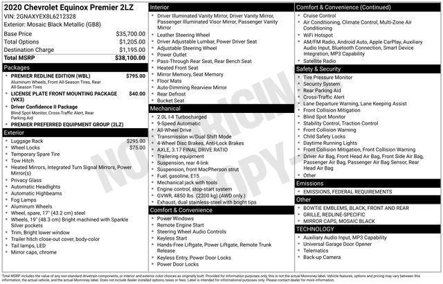 used 2020 Chevrolet Equinox car, priced at $19,981