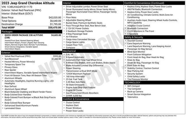 used 2023 Jeep Grand Cherokee car, priced at $32,700