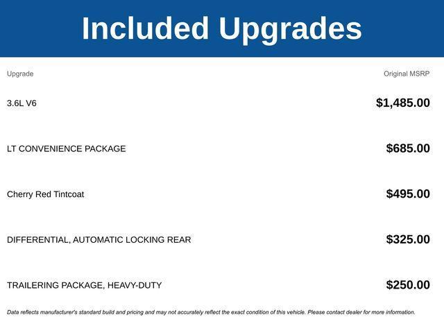 used 2022 Chevrolet Colorado car