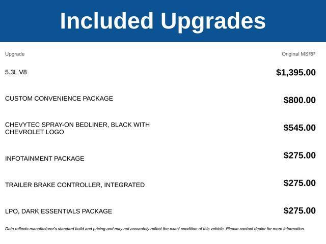 used 2020 Chevrolet Silverado 1500 car