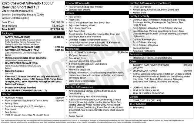 new 2025 Chevrolet Silverado 1500 car, priced at $55,375