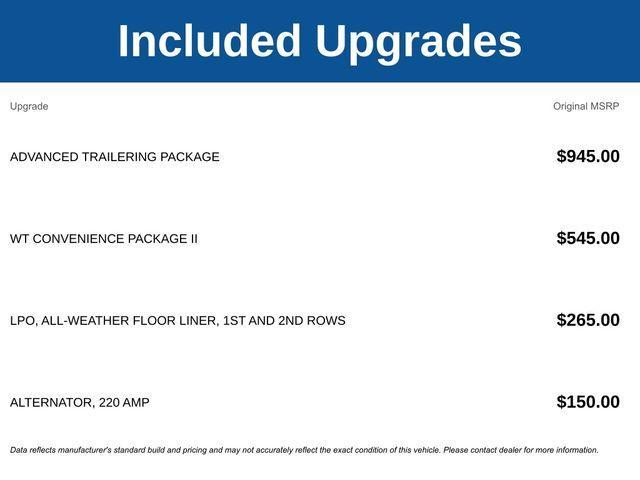 new 2026 Chevrolet Colorado car, priced at $33,995