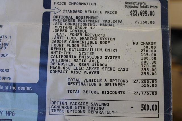 used 1996 Ford Mustang car, priced at $17,402