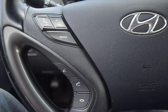 used 2015 Hyundai Sonata Hybrid car, priced at $8,995