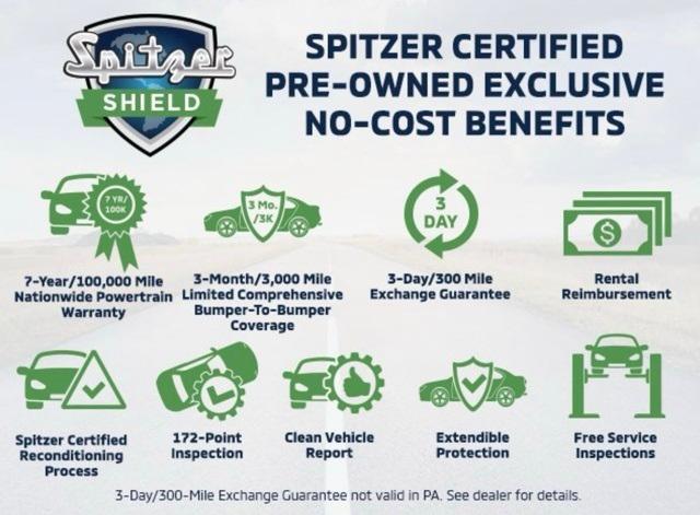 used 2022 Honda Pilot car, priced at $27,793