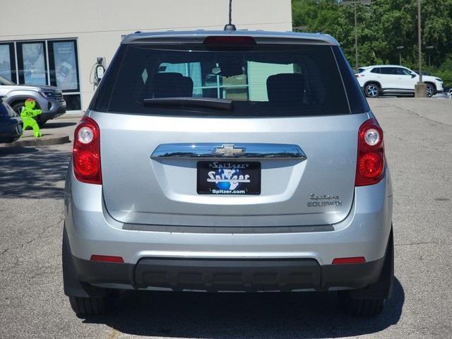 used 2015 Chevrolet Equinox car, priced at $10,495