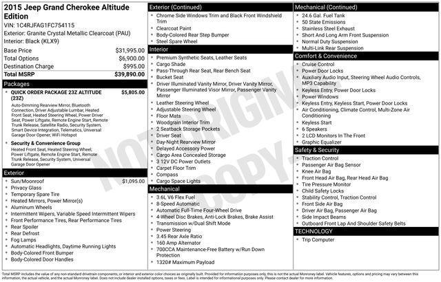 used 2015 Jeep Grand Cherokee car, priced at $14,490